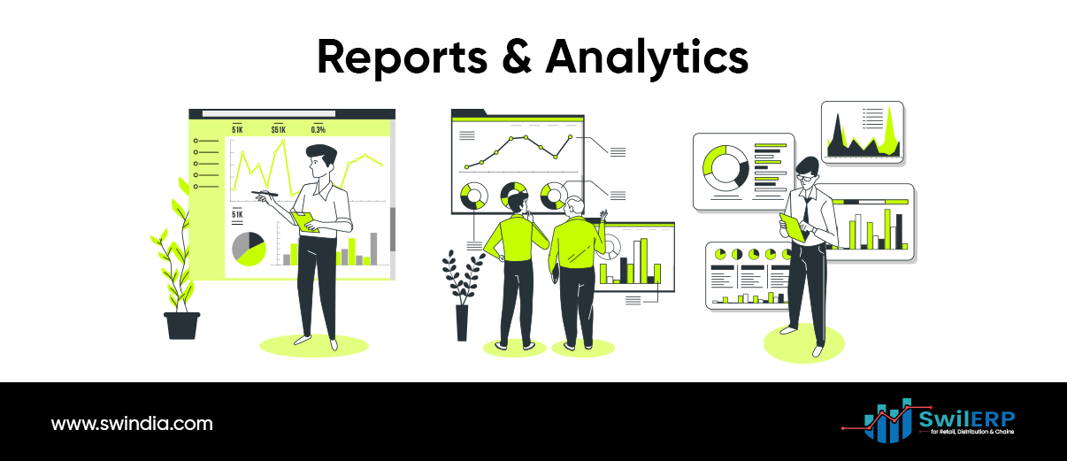 Screenshots showcasing SwilERP's reporting and analytics dashboards, providing business intelligence insights. Visit www.swindia.com for more information.