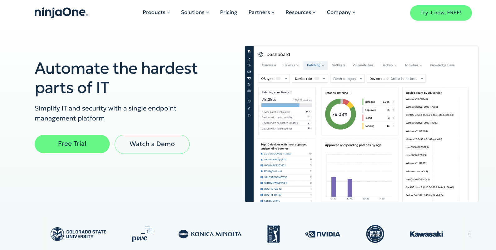 Screenshot of NinjaOne - Best cloud-based infrastructure monitoring tool.