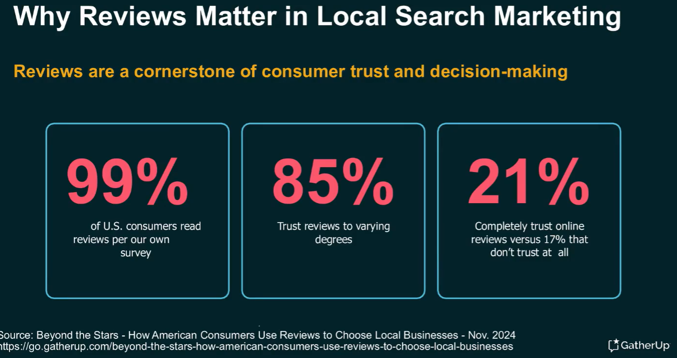 por qué importan las reseñas en el seo local