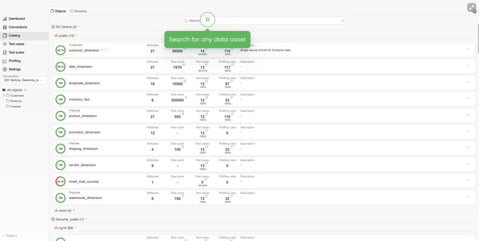 Best Practices to Get Started with Data Observability + Hands-On Examples