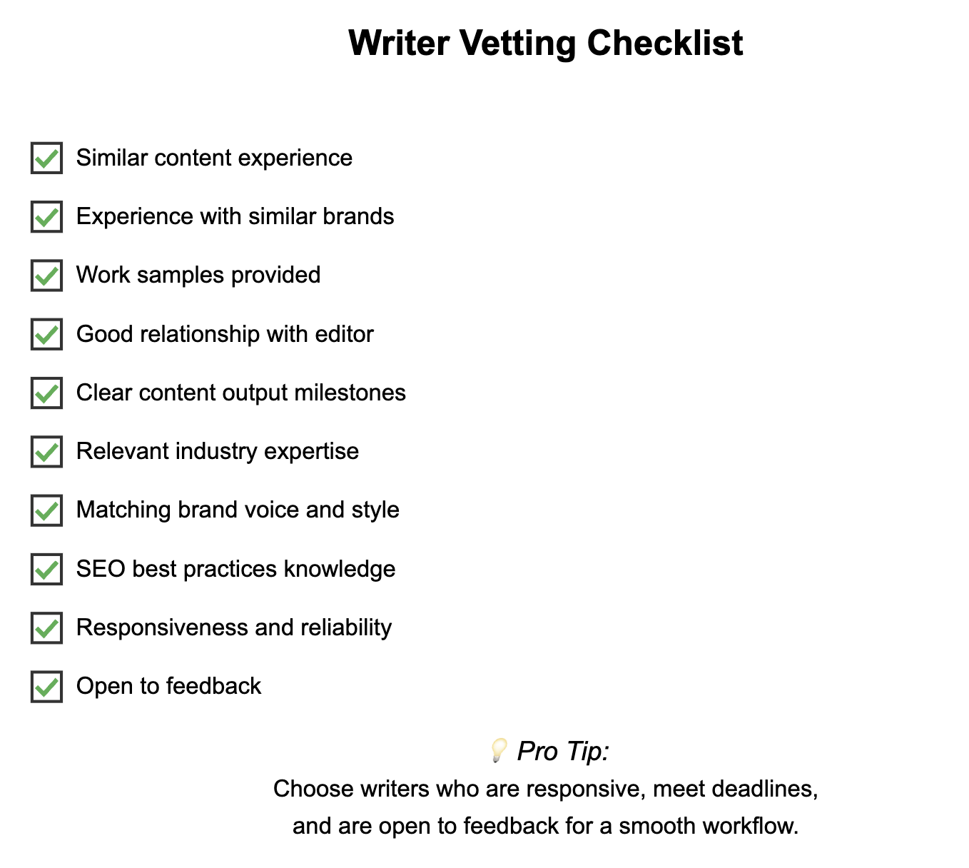 Outsorcing content writing - Writers checklist