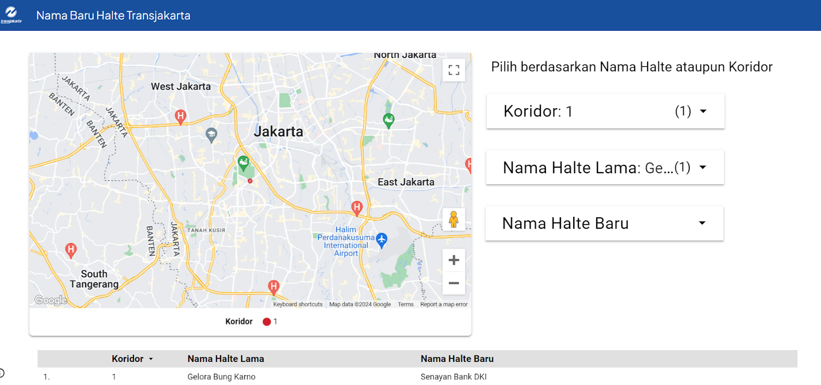 Nama Baru Halte Transjakarta. Sumber:&nbsp;sites.google.com/view/haltetj/home 