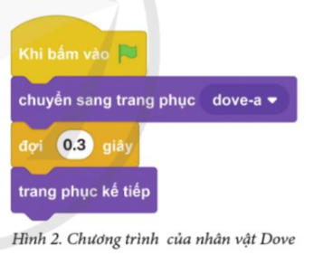 BÀI 3. TRANG PHỤC CỦA NHÂN VẬT