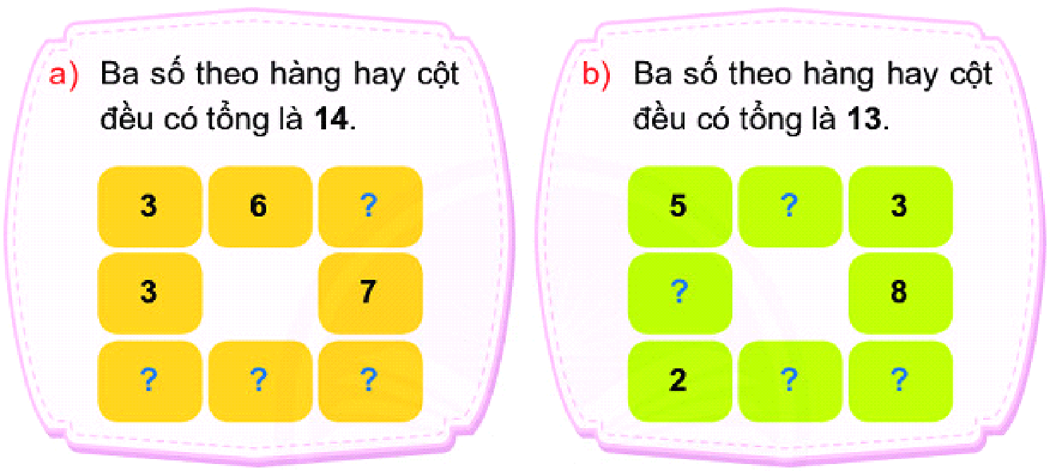 BÀI 31. EM LÀM ĐƯỢC NHỮNG GÌ