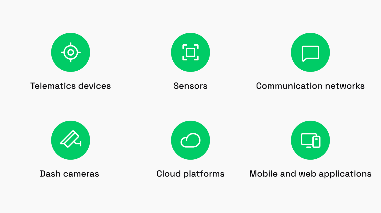 Key IoT components in fleet management solutions