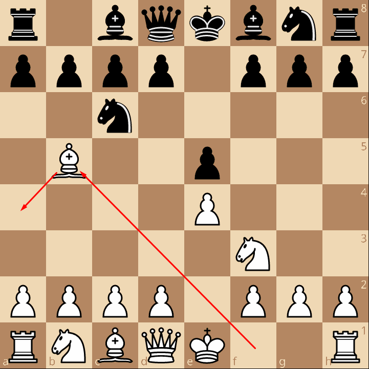 board from White’s perspective, with arrows from Bb5 to a4