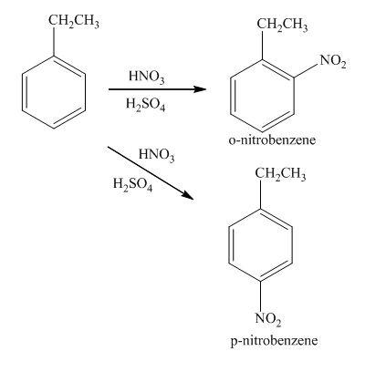 BÀI 17: ARENE (HYDROCARBON THƠM)