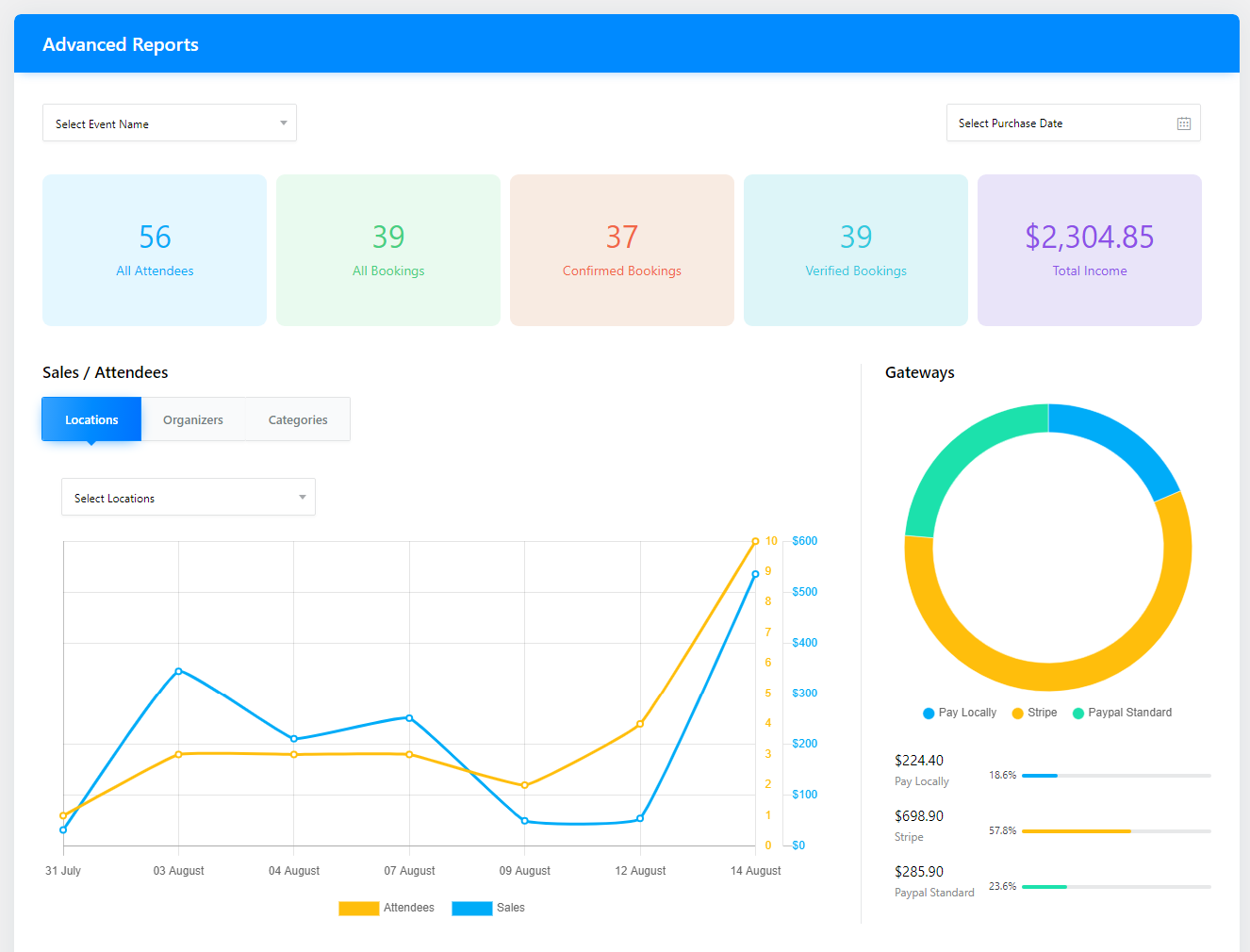 Proven Tips to Increase Event Attendance with Ease: Tips to Fill Your Seats in 2025 8