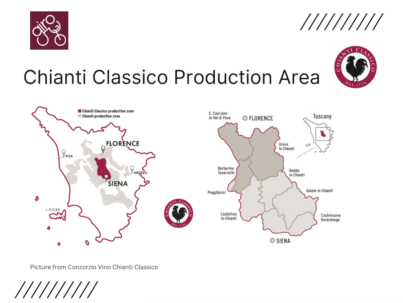 Chianti classico map and production area