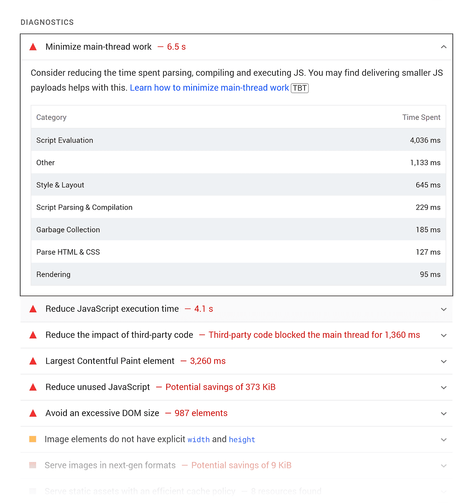 PageSpeed Insights – Diagnostics
