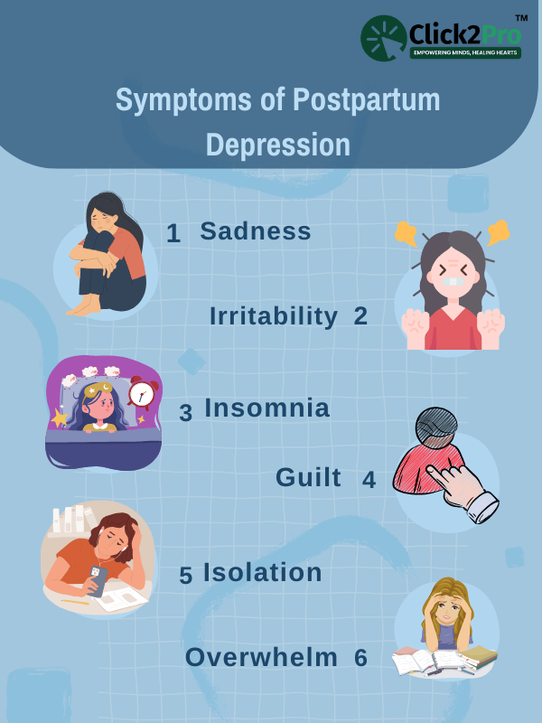 Infographic showing key symptoms of postpartum depression: sadness, irritability, insomnia, and guilt