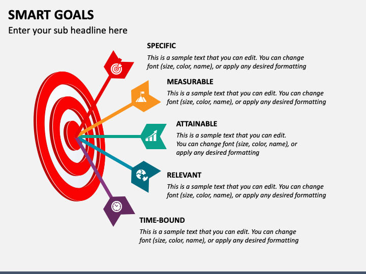 Smart Goals Slide