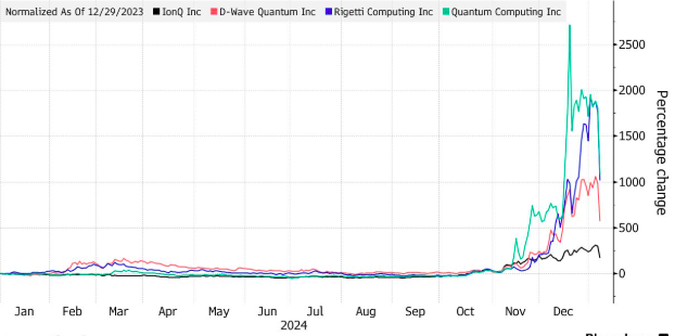 A graph of a graph

Description automatically generated with medium confidence