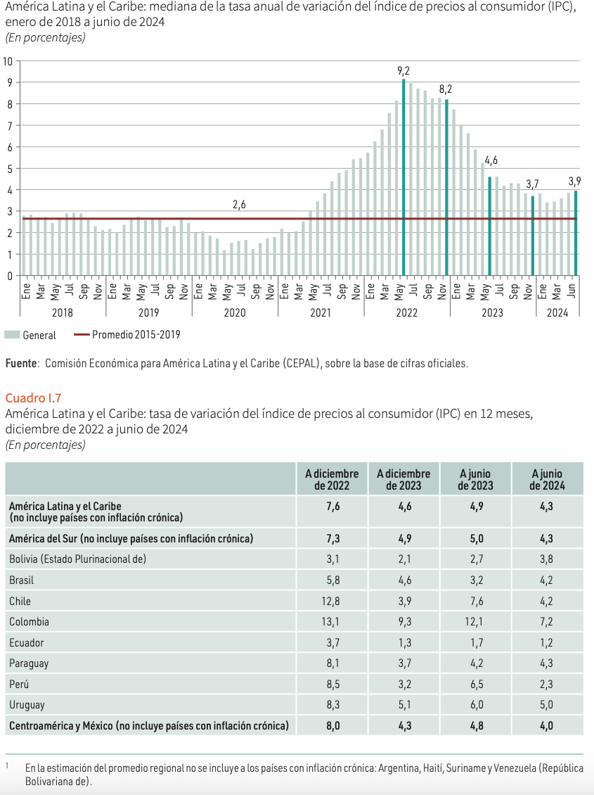 Gráfico

Descrição gerada automaticamente