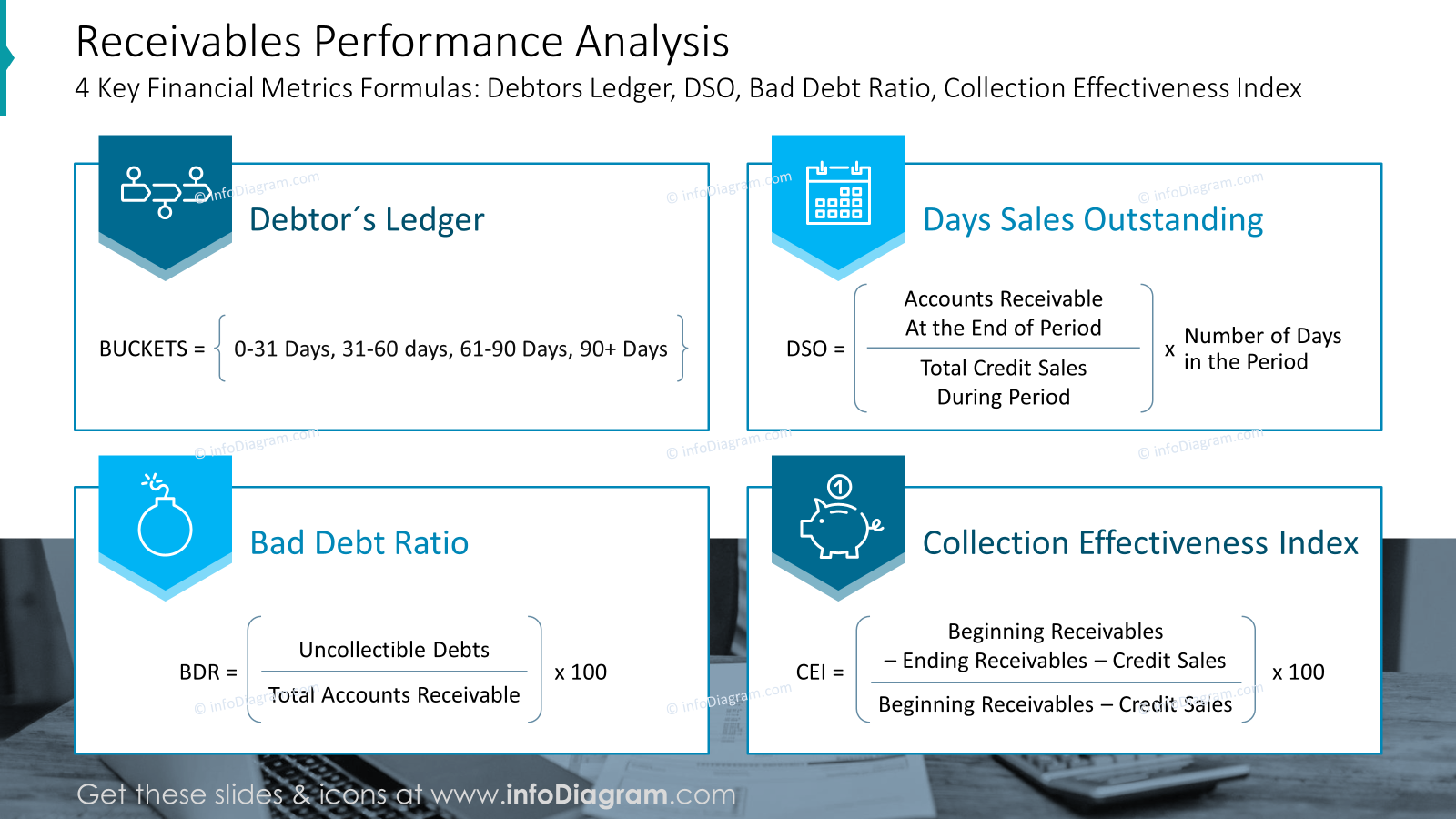 slide for data presentation