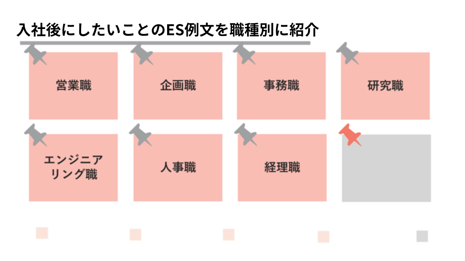 入社後にしたいことのES例文