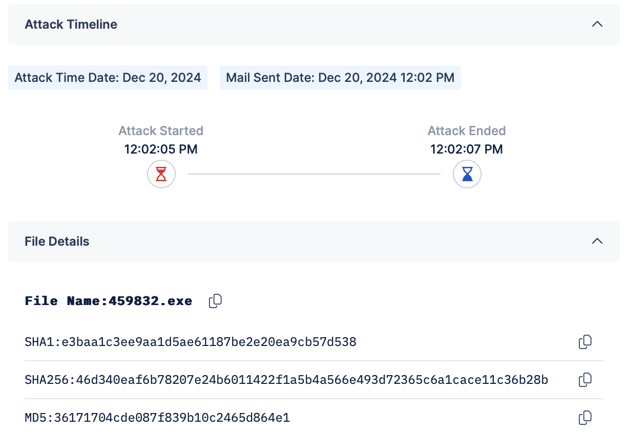 Attack Timeline and Ransomware Variant Used in the BAS Assessment with Picus SCV