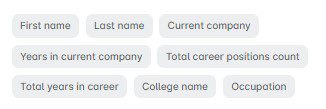linkedin sales strategy multichannel campaign variables personalization leadin