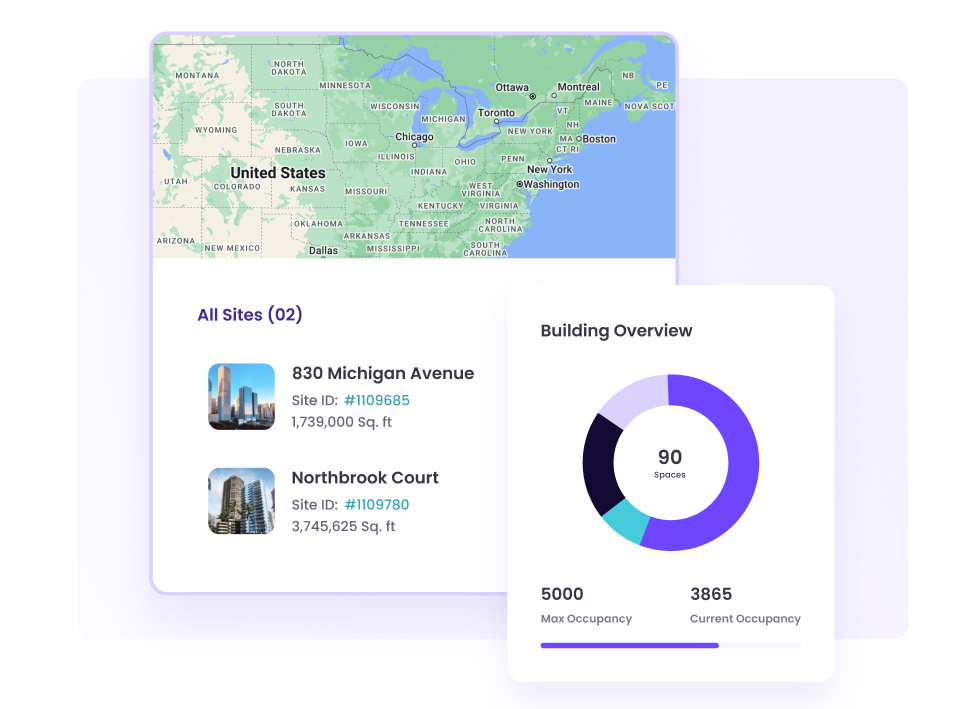 Image showing a comprehensive overview of real-time occupancy data