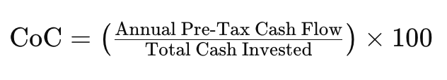 Cash-on-cash return formula, an important calculation for a rental property analysis.