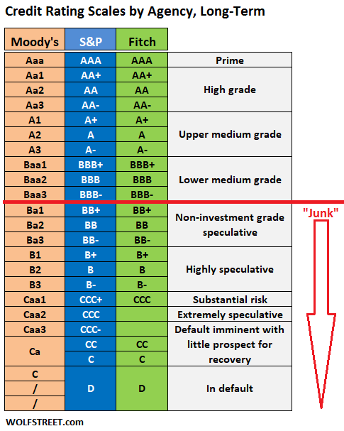 Table

Description automatically generated with medium confidence