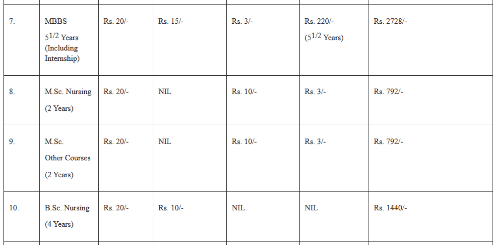 A white sheet with black text

AI-generated content may be incorrect.