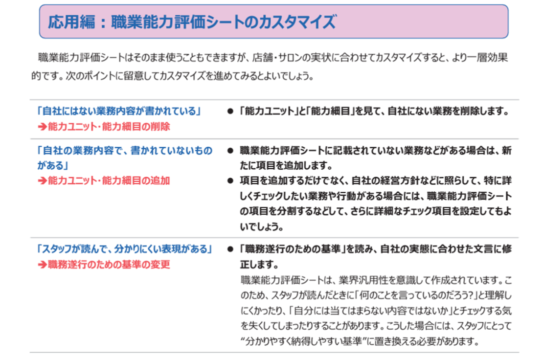 職業能力評価シートの応用編を解説した画像