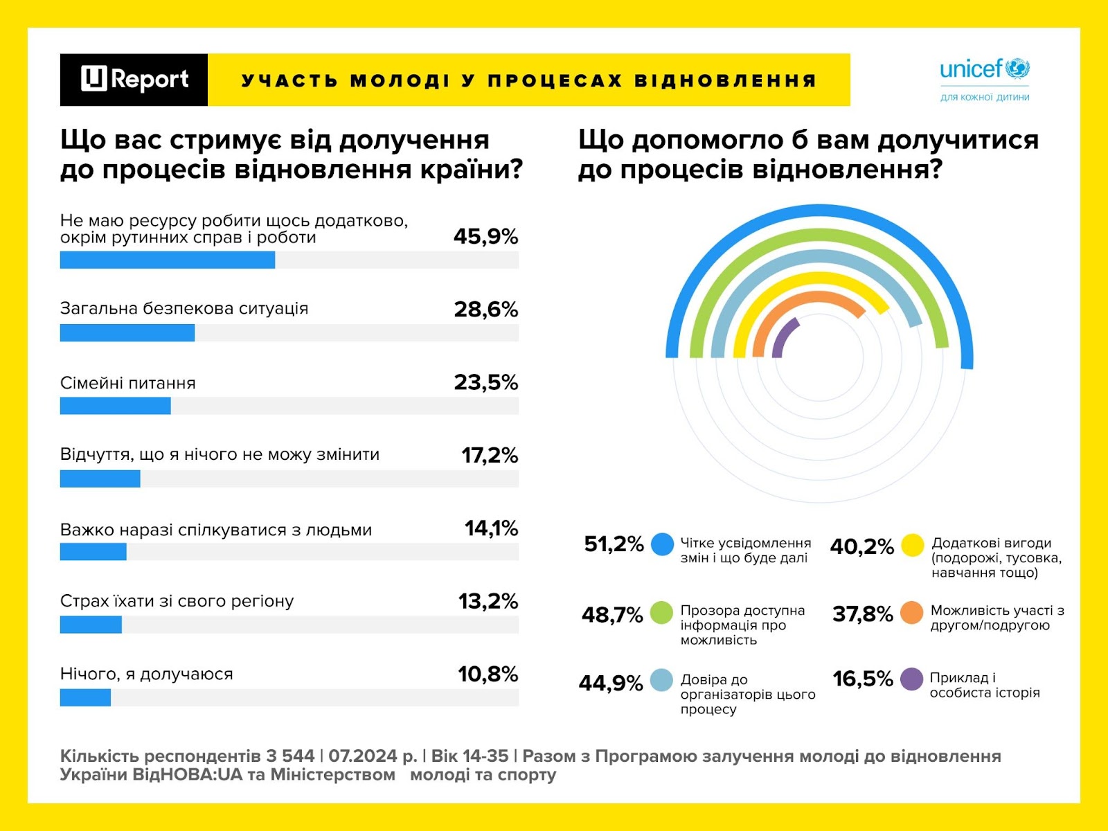 Изображение выглядит как текст, снимок экрана, веб-страница, Веб-сайт

Автоматически созданное описание