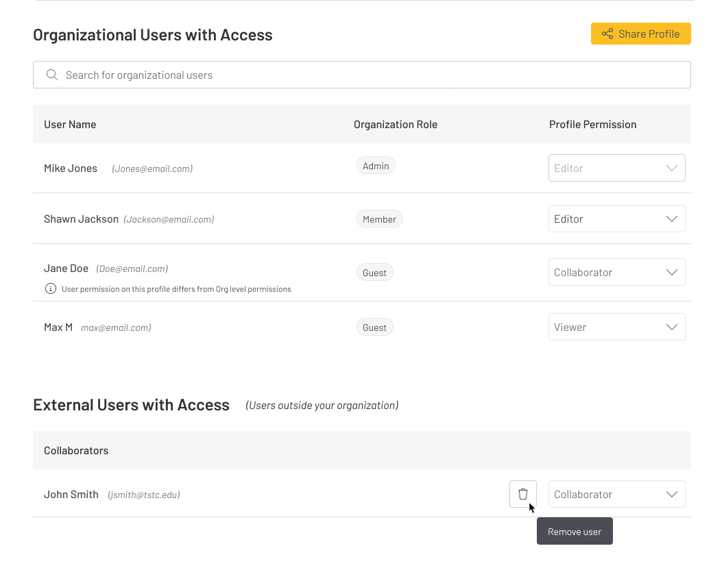 Screenshot of the page the user is taken to when they click on "Manage Permissions". It shows a list of users that have editor, collaborator, or viewer permissions on the profile. 