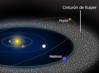 elementos presentes en el planeta plutón