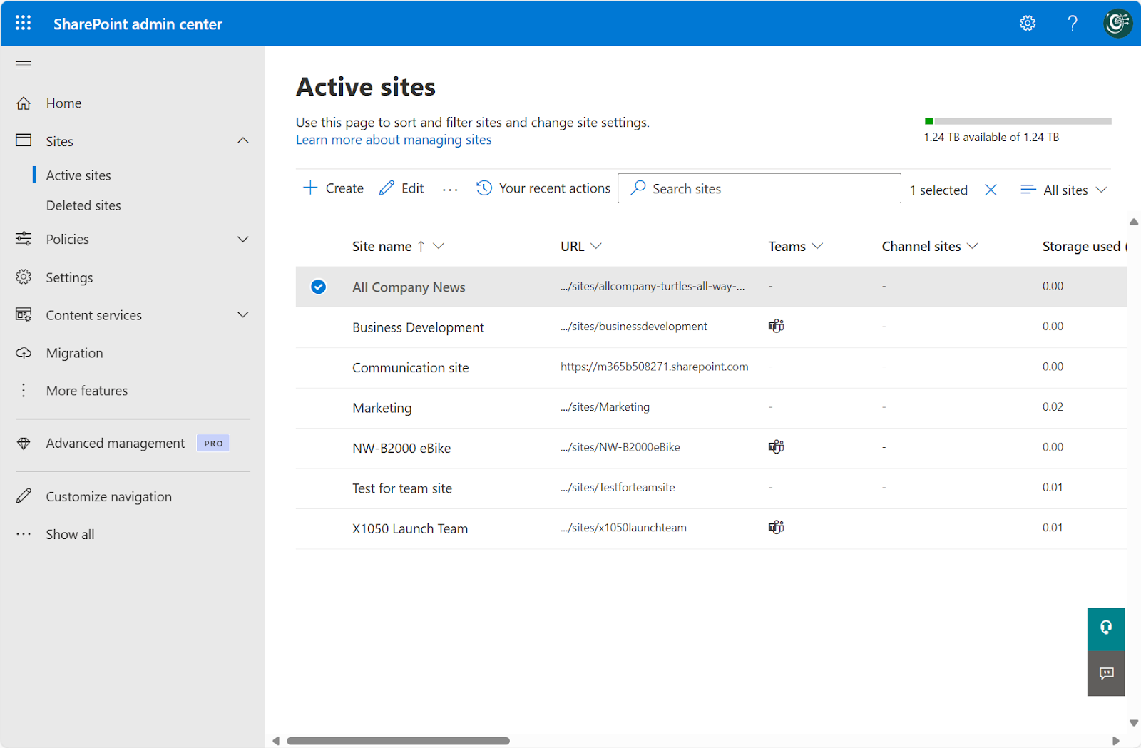 Pic. 15. SharePoint Admin Center “Active sites”. Source: Manage sites in the SharePoint admin center