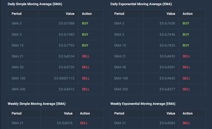 CRYPTONEWSBYTES.COM AD_4nXekZ4UfeuhyVllPRI16csmSIGppFdcdY4GC0xHDgthH-xfqhciV9BRZGVtysBvdRGfFVFNMLzIc6-NgObHR9HbzZew-O-DLUhBLqY3OTnJPUToRtV0shn-GnfcD37xmssx4WeZZDSFIYGa8KK6gKocHZ2ix5dy1ilo6CwU1?key=X8dDA0ZqCZng0tqhnZEkFg After Over 70% Decline, PEPE's Price Prediction for September Shows Optimism  