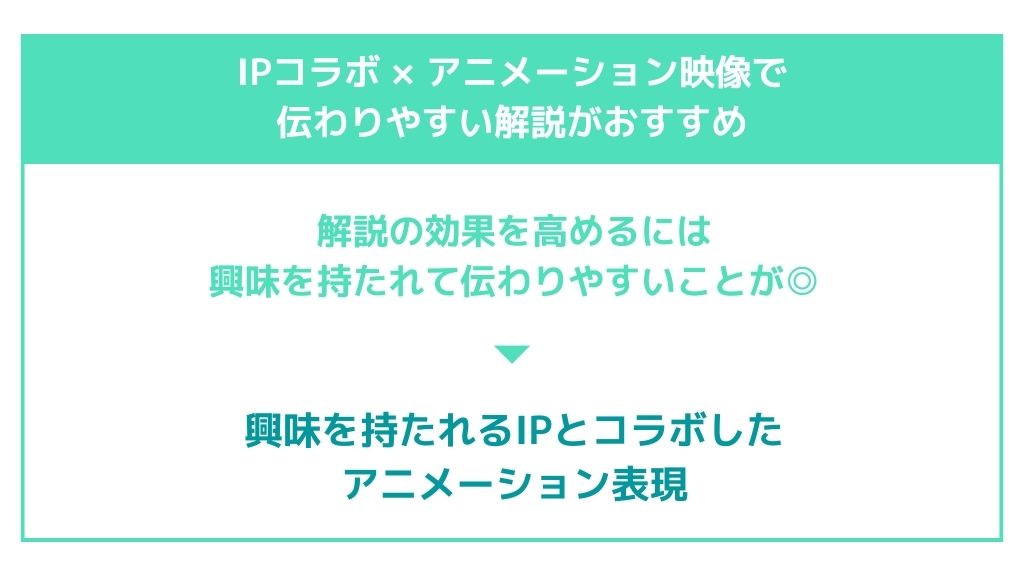 IPコラボ×アニメーション映像で伝わりやすい解説がおすすめ