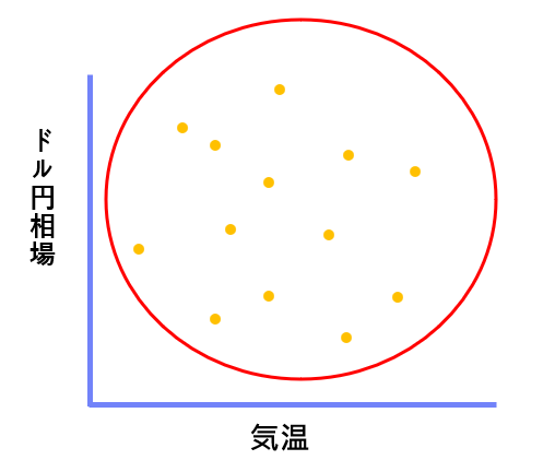 ダイアグラム, 概略図

自動的に生成された説明