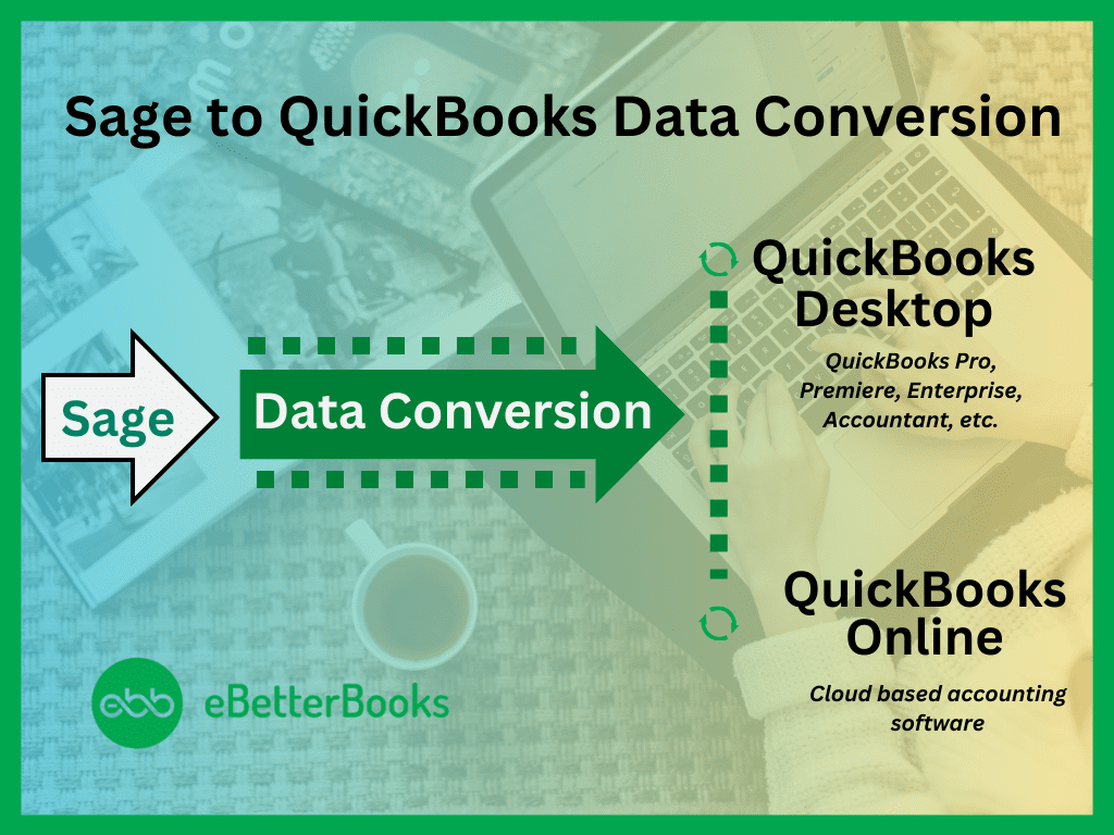 Convert Sage300 ERP to QuickBooks Desktop or Online