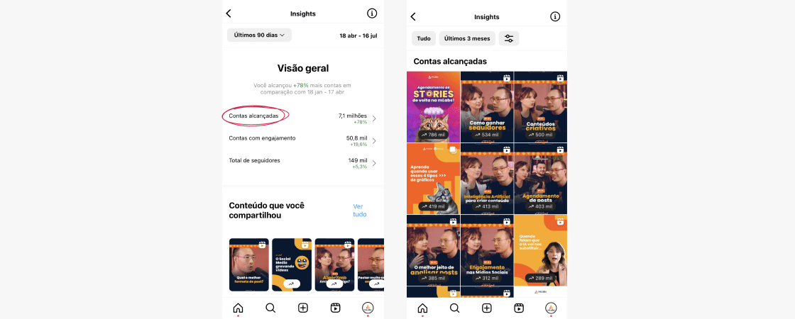 relatorio-stories-instagram-3: tela do instagram insights mostrando as contas alcançadas de acordo com o post