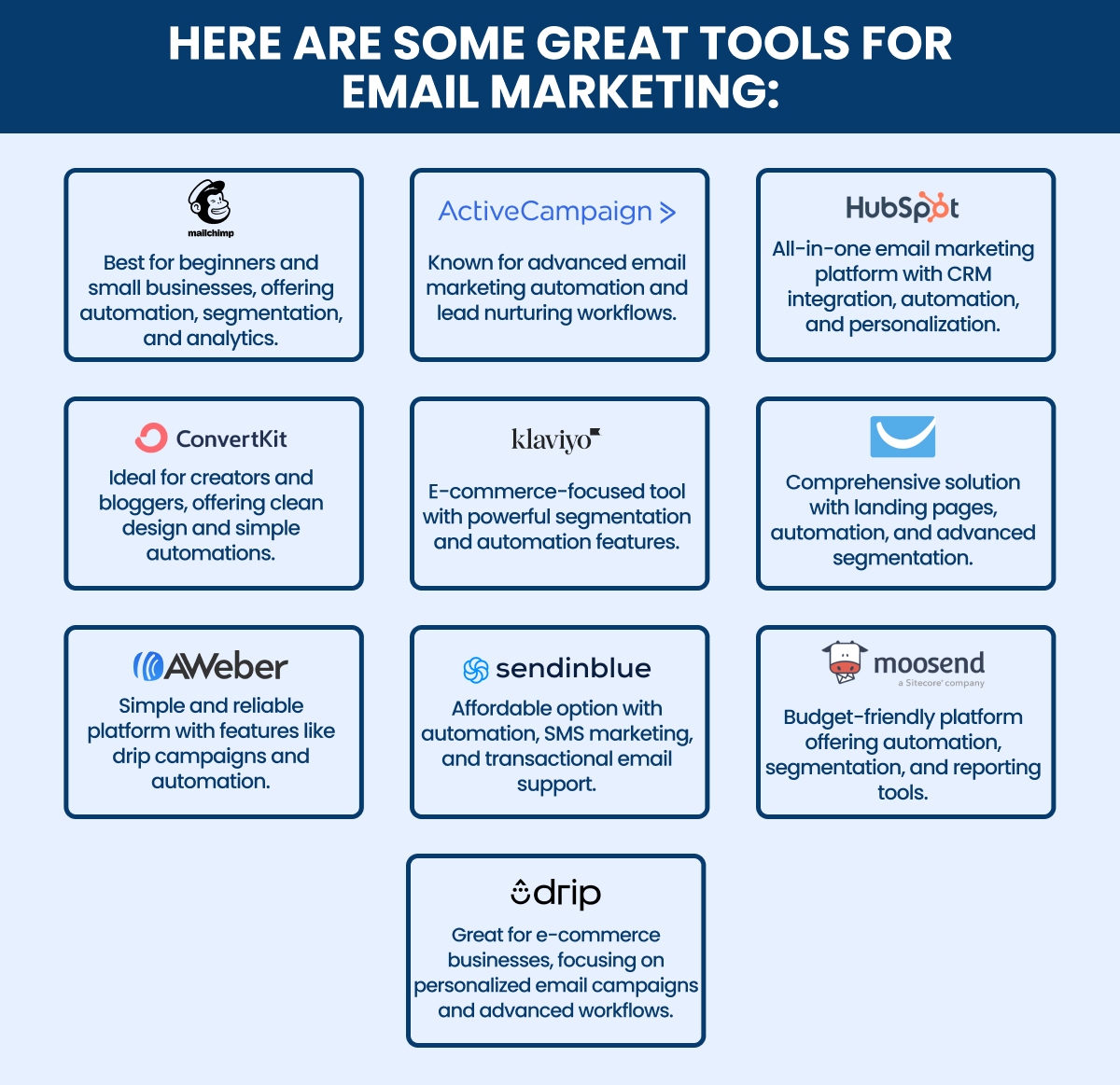 tools for email marketing