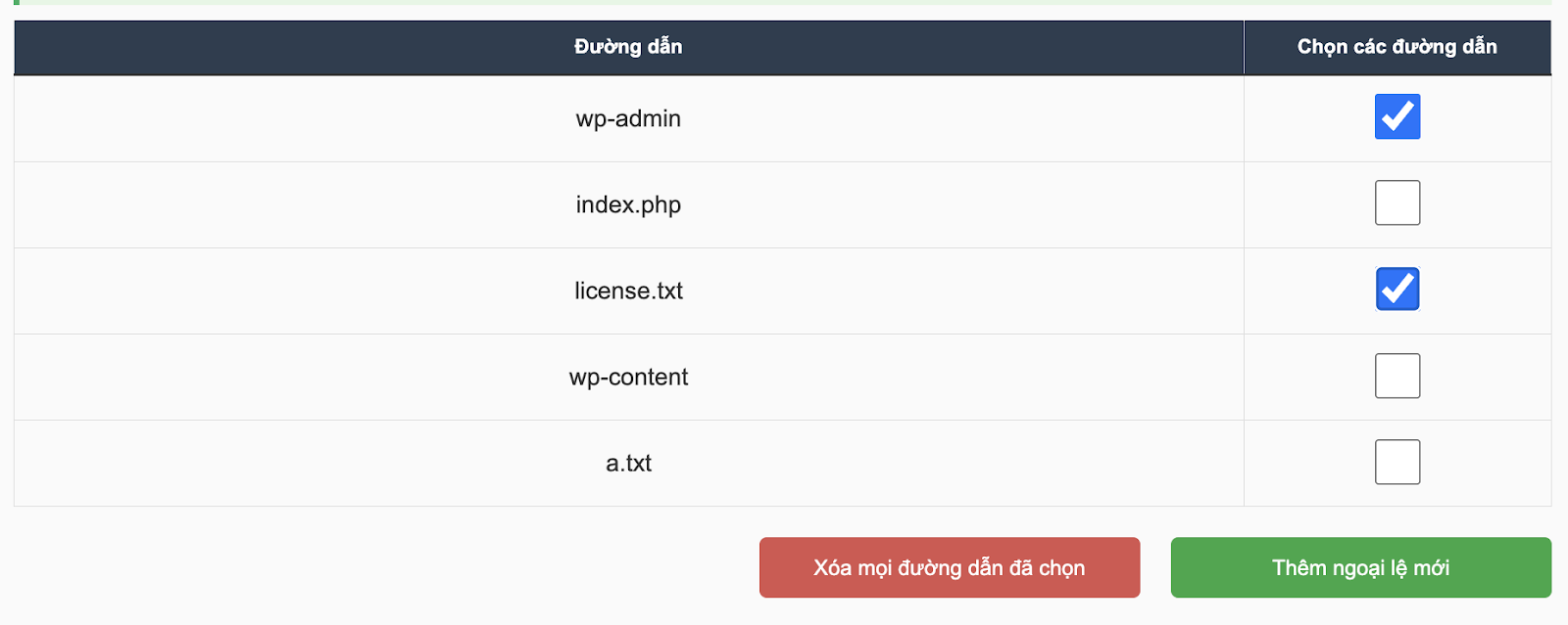 Giới thiệu về plugin Vietnix WordPress File Locker