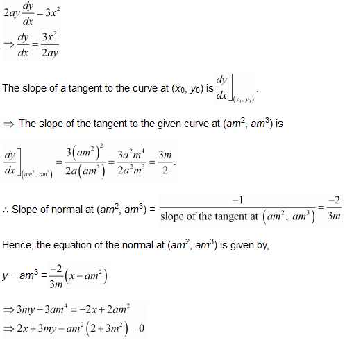 chapter 6-Application Of Derivatives Exercise 6.3/766bb.gif