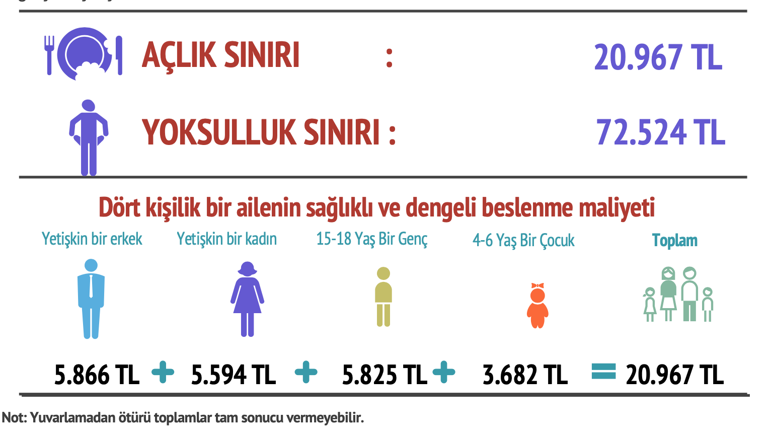 metin, ekran görüntüsü, yazı tipi içeren bir resim

Açıklama otomatik olarak oluşturuldu