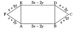Algebraic Expressions Class 7 Extra Questions Maths Chapter 12 Q20