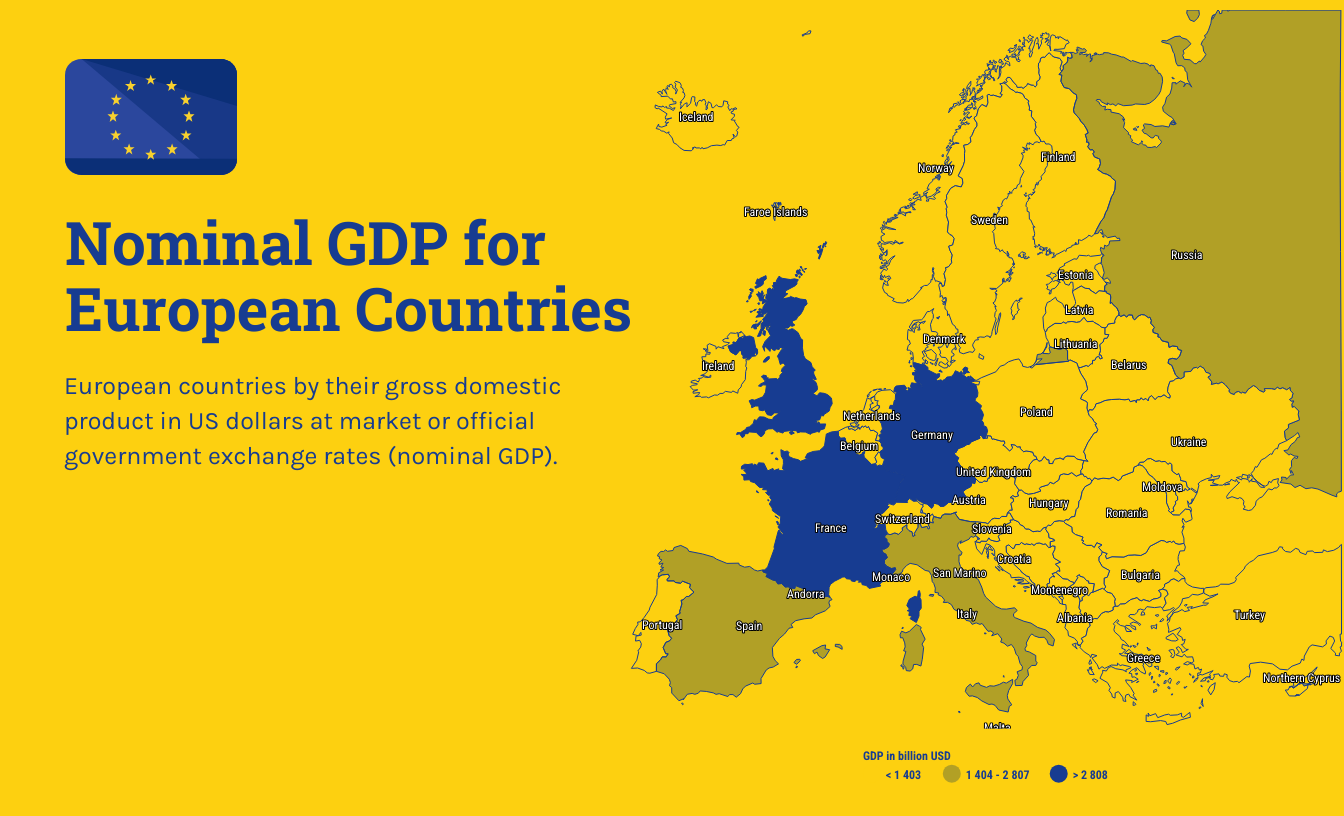 Nominal GDP of Europe Map Chart Template