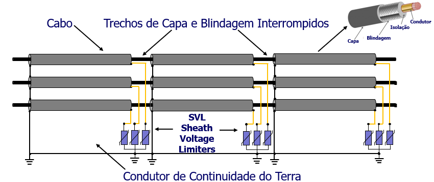 Diagrama

Descrição gerada automaticamente