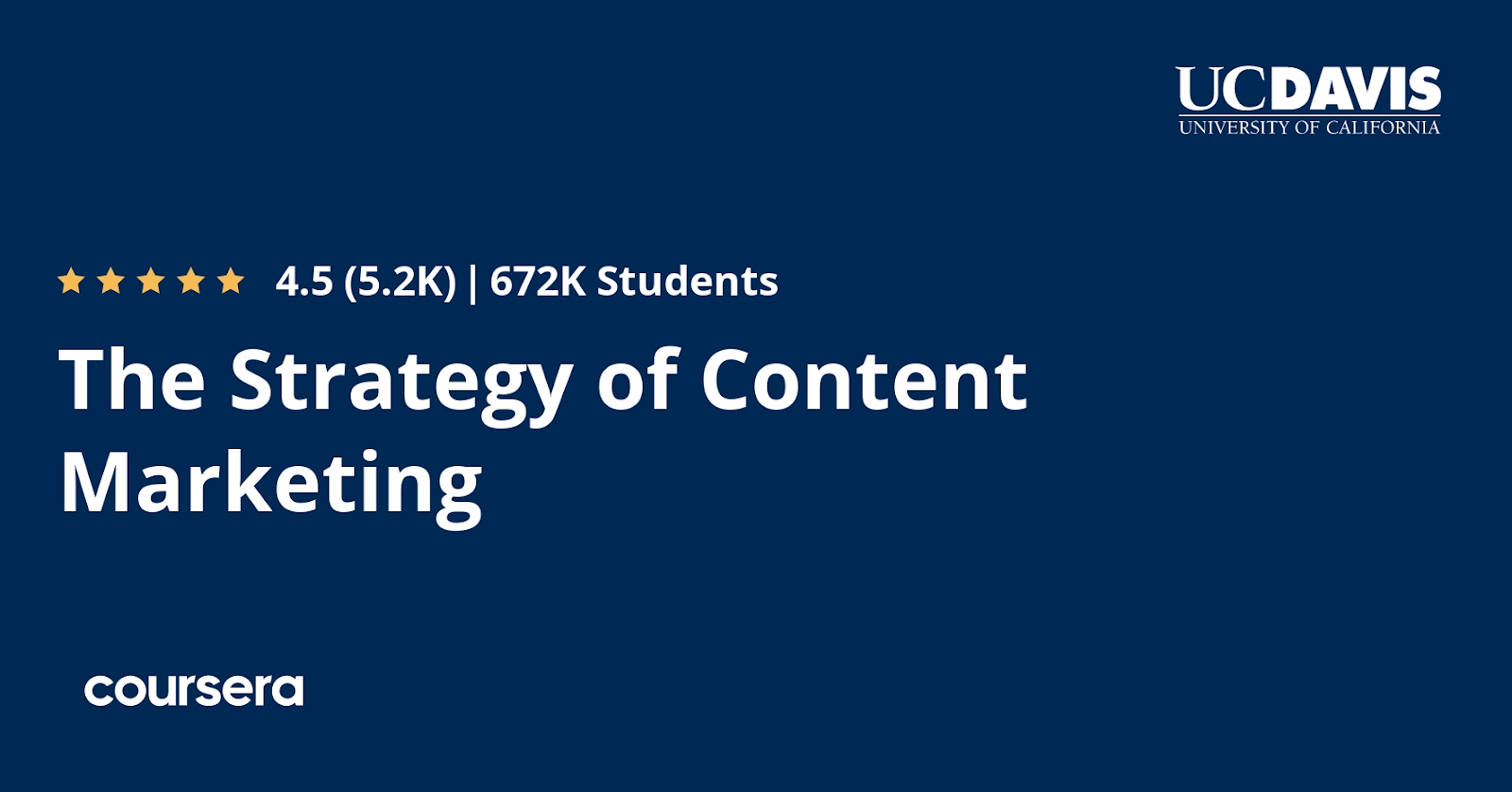 The Strategy of Content Marketing by Coursera