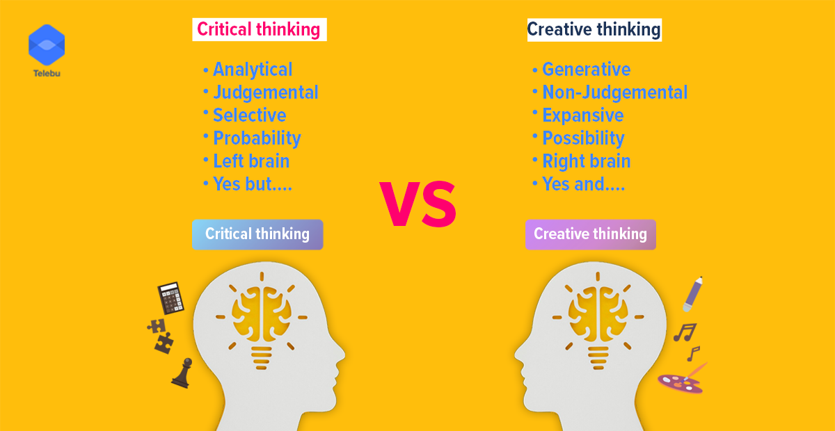 difference between the analytical and creative part of your brain and your marketing team