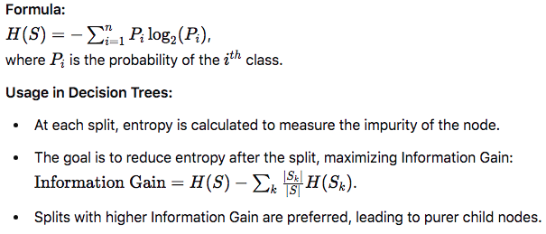 concept of Entropy in Decision Trees.