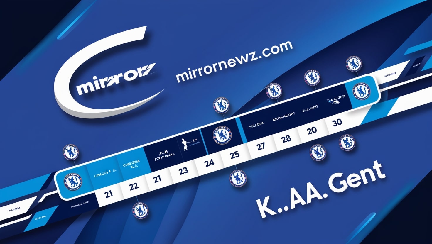Chelsea F.C. VS K.A.A. Gent Timeline