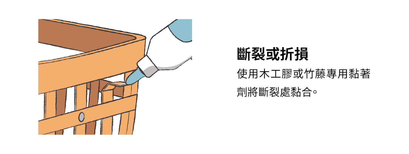 斷裂或折損