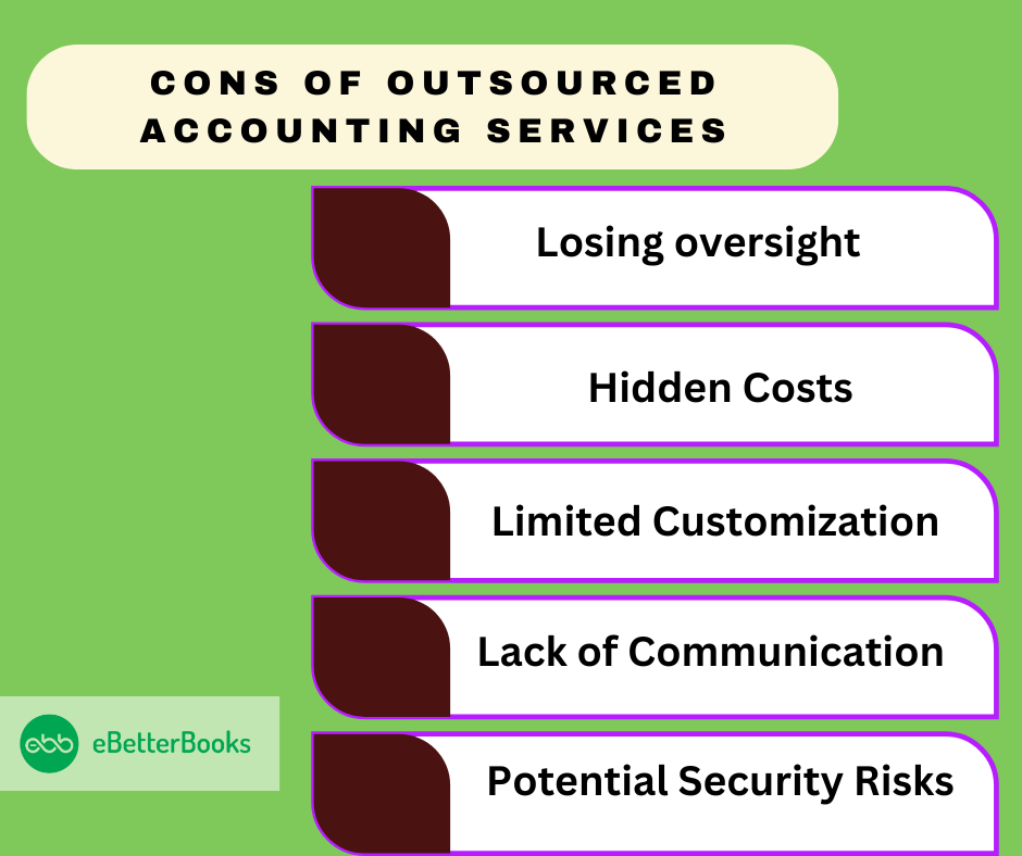 Cons of outsourced accounting services