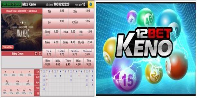 Cách chọn số trong Keno 12bet để tăng cơ hội thắng